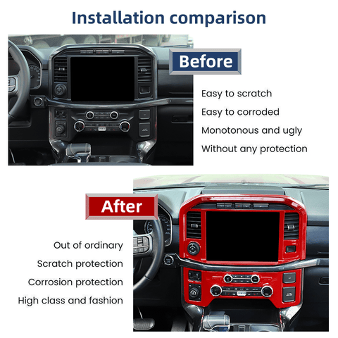 Central Control Panel Cover Navigation Tirm Cover For Ford F150 2021+ Accessories | CheroCar