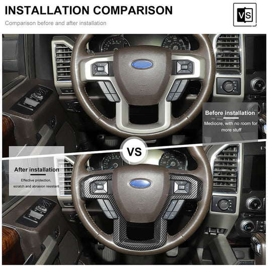 For 2015-2020 Ford F150 Interior Center Console Gear Shift Trim Cover Kit