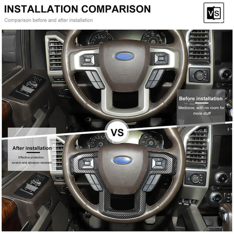 For 2015-2020 Ford F150 Interior Center Console Gear Shift Trim Cover Kit