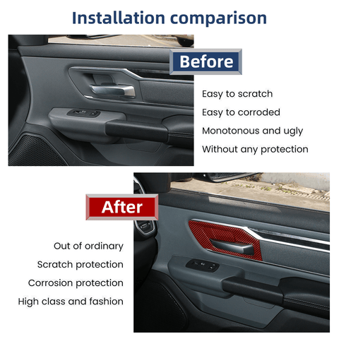 For 2018+ Dodge Ram TRX Inner Door Handle Bowl Cover Trim