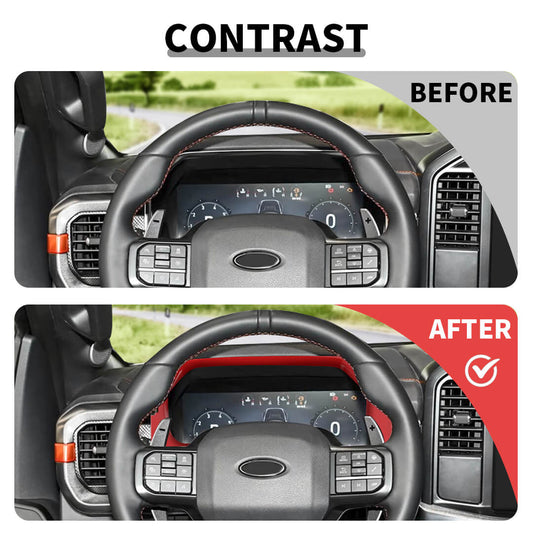 For 2024+ Ford F150 Raptor Dashboard Instrument Display Panel Trim Cover Decor