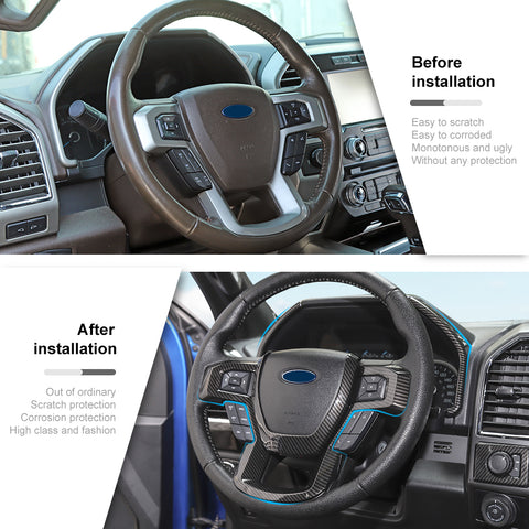 Dashboard Cover Steering Wheel Dash Trim for Ford F150 2015-2020｜CheroCar