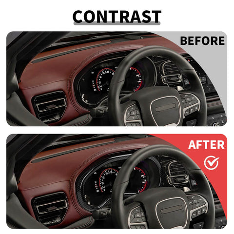 For 2021+ Dodge Durango Dashboard Panel Cover Trim Instrument Frame