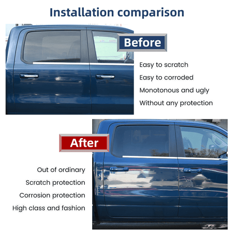 Exterior Door Handle Cover Inserts Handles For Dodge Ram 2018+ Premium Edition Blue Accessories | CheroCar