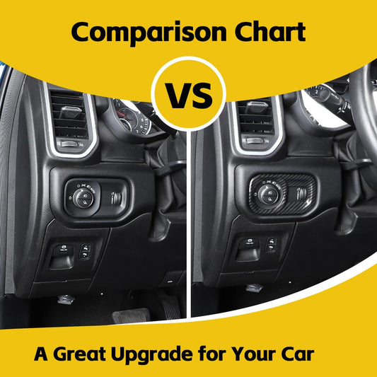 For 2018+ Dodge Ram Headlight Switch Button Cover Trim Decor