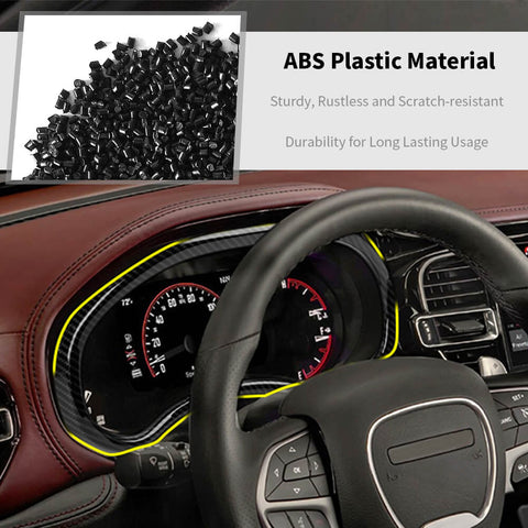 For 2021+ Dodge Durango Dashboard Panel Cover Trim Instrument Frame